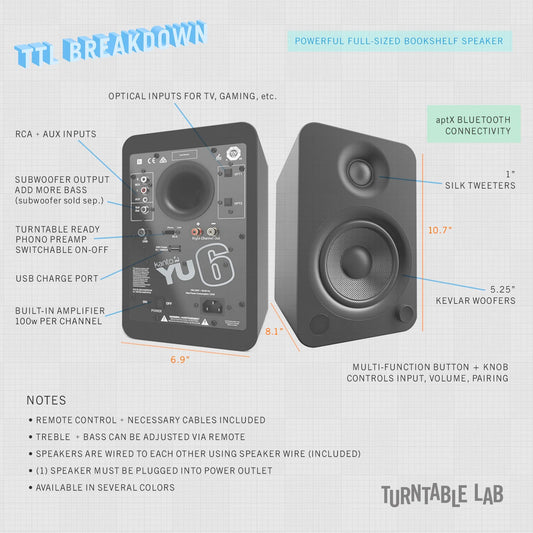 Kanto: YU6 Powered Bookshelf Speakers - Matte Black (YU6MB)