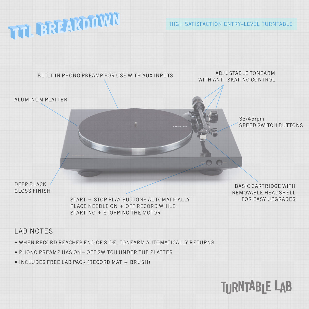 Denon: DP-300F Automatic Turntable