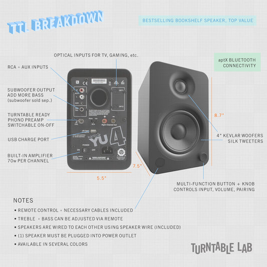 Kanto: YU4 Powered Bookshelf Speakers - Matte Black (YU4MB)