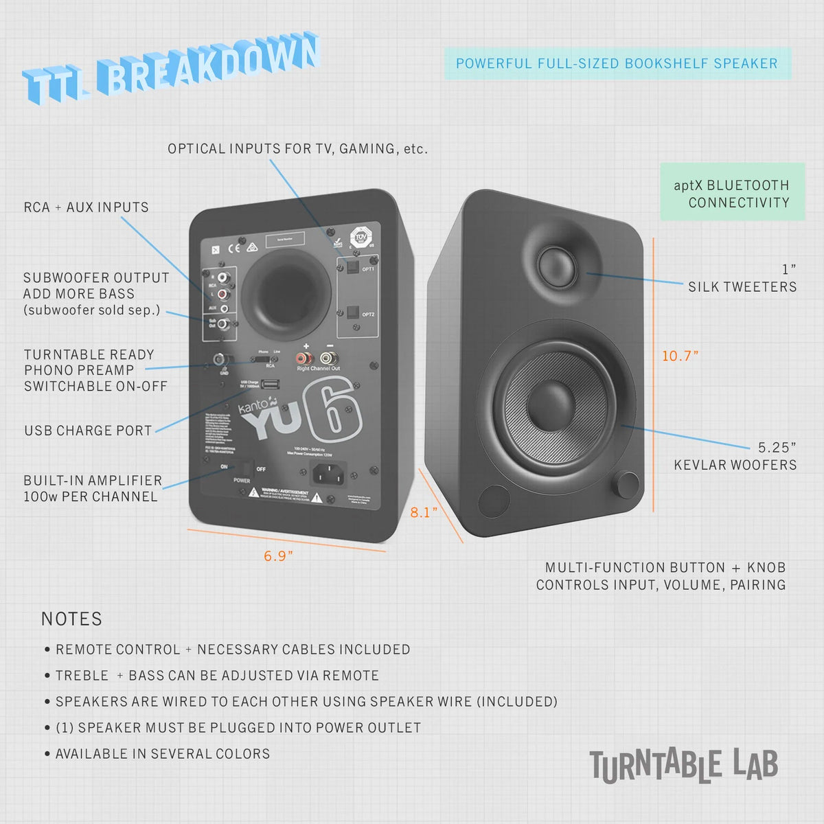 Kanto: YU6 Powered Bookshelf Speakers - Matte Black (YU6MB)