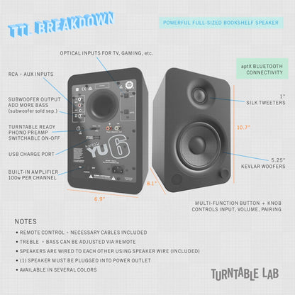Kanto: YU6 Powered Bookshelf Speakers - Matte Black (YU6MB)